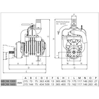 DEPRESSORE SPANDI MEC 1600\M (OLI DA USARE X SERBATOIO SAE20/30 - X RIDUTTORE SAE80/90)