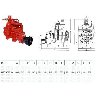 DEPRESSORE SPANDI MEC 4000\M CON LUBRIFICAZIONE FORZATA (LF). OLIO DA USARE PER IL SERBATOIO SAE20/3