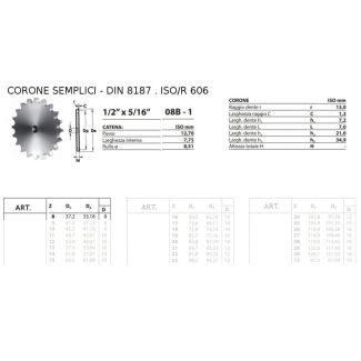 CORONA 1/2 x 5/16 SEMPLICE Z 8