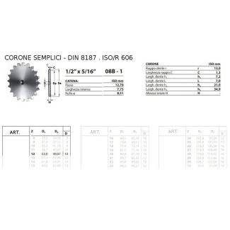 CORONA 1/2 x 5/16 SEMPLICE Z 12