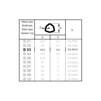 TUBO CARDANICO TRIANGOLARE ESTERNO 'C' MM. 43,5 X 3,4