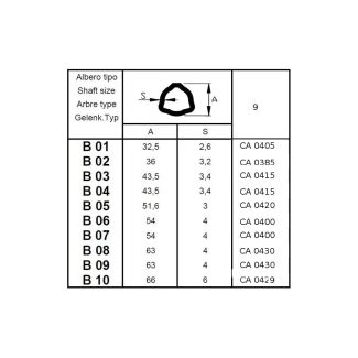 TUBO CARDANICO 'G' TRIANGOLARE ESTERNO MM. 66X5,6