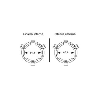 KIT GHIERE PER PROTEZIONE B1 DM. MM. 34,4+40,4 BENZI PER (ART. CA2346)