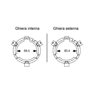 KIT GHIERE PER PROTEZIONE B8/B9/B10 DM. INTERNO MM. 68,4+80,4