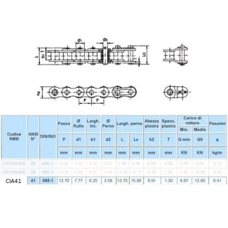 ASA 41/1 - CATENA SEMPLICE. PASSO 1/2 X 1/4