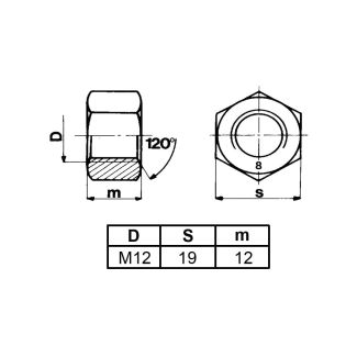 DADO ESAGONALE UNI 5587  ISO 8674  ZINCATO DM.12x1.25