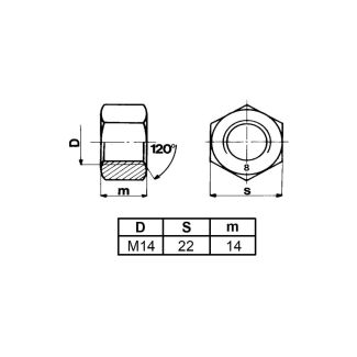 DADO ESAGONALE UNI 5587  ISO 8674  ZINCATO DM.14x1.5 PASSO FINE