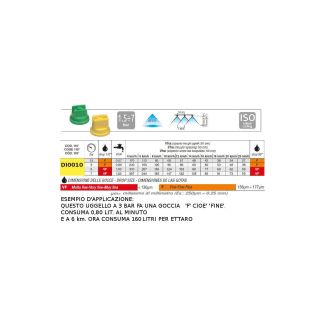 UGELLO A VENTAGLIO 110/2. TIPO STANDARD. COLORE GIALLO.