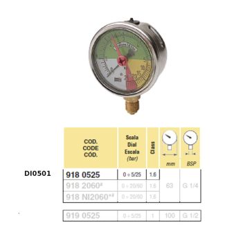 MANOMETRO INOX IN GLICERINA. DM. MM. 63. ATM. DA 0 -25. FILETTO 1/4