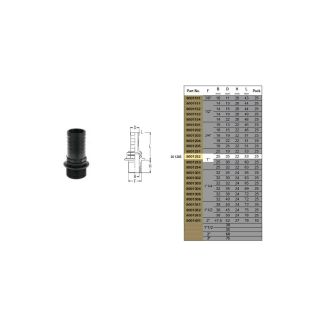 PORTAGOMMA MASCHIO DIRITTO DM.25 ATTACCO 1' IN PVC NERO