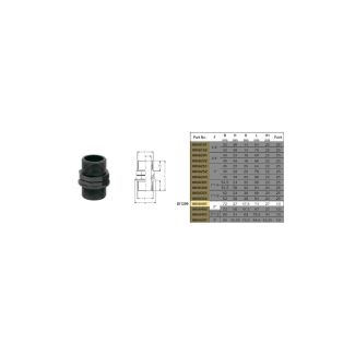NIPLES IN PVC CON FILETTI MASCHIO DA 2'- MASCHIO DA 2' IN PVC NERO