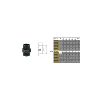 NIPPLO SIMMETRICO MASCHIO-MASCHIO 1' 1/4