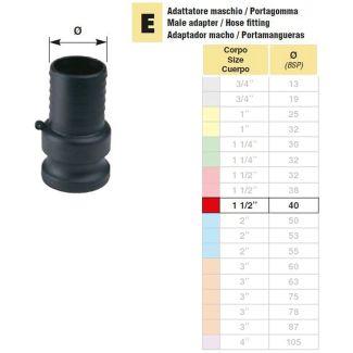 ADATTATORE A CAMME  CORPO MASCHIO 1' 1/2, PORTAGOMMA 40 MM.