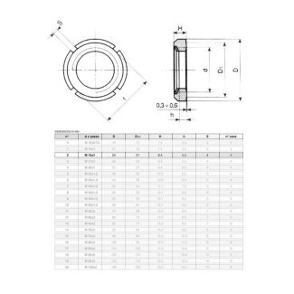 GHIERA AUTOBLOCCANTE TIPO NORMALE GUK DM. 15 PASSO 1.5