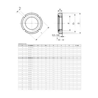 GHIERA AUTOBLOCCANTE TIPO NORMALE GUK DM. 25