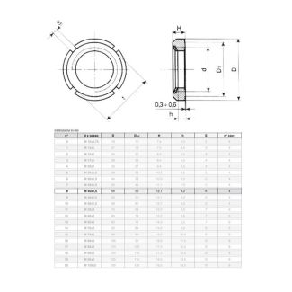 GHIERA AUTOBLOCCANTE TIPO NORMALE GUK DM. 40