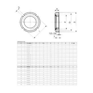 GHIERA AUTOBLOCCANTE TIPO NORMALE GUK DM. 55