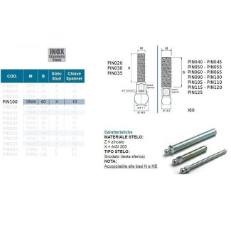 PIEDINI INDUSTRIALI CON STELI FILETTATI INOX 10 MA. DM. MM. 14,8. C 60. CHIAVE 14