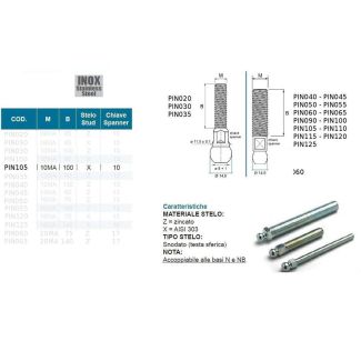 PIEDINI INDUSTRIALI CON STELI FILETTATI INOX 10 MA. DM. MM. 14,8. C 115. CHIAVE 14