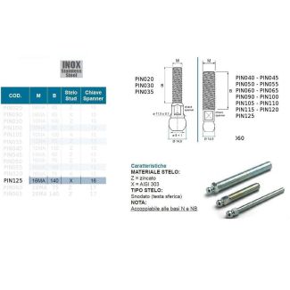 PIEDINI INDUSTRIALI CON STELI FILETTATI INOX  16 MA. DM. MM. 14,8. C 130. CHIAVE 16