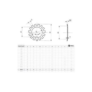 ROSETTE DI SICUREZZA MB 13 PER GHIERE KM 13 DM. 65X2 (GH065)