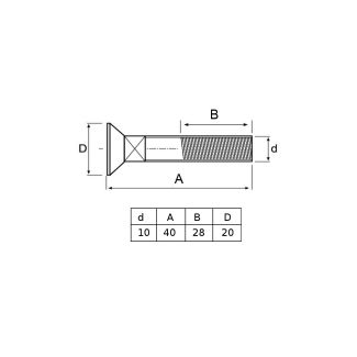 VITE ARATRO 10x40 UNI 6104. RESISTENZA 8.8