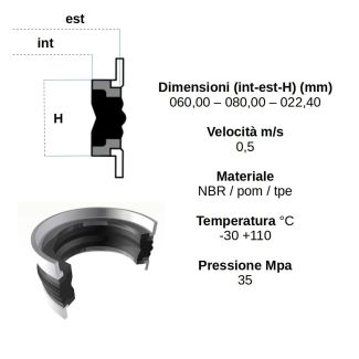 GUARNIZIONE PISTONE 60 80 22.4. PACCHETTO IN NBR, POM E TPE